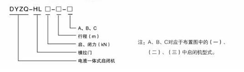 电液一体启闭机型号表示方法.jpg