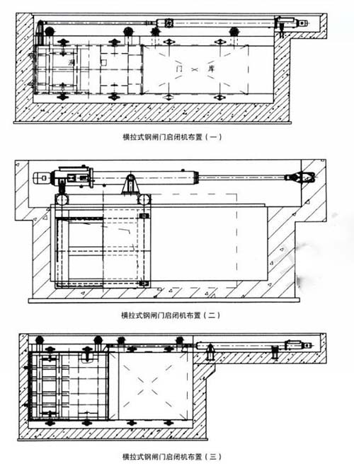 液压启闭机应用于横拉门安装布置尺寸及结构图