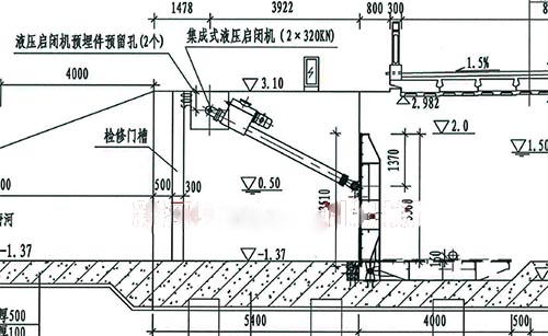 25m液压翻板闸门工作原理