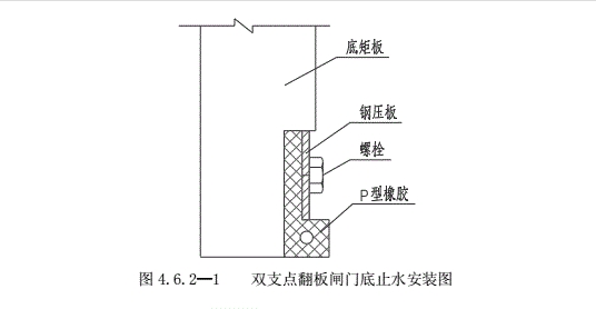 双支点翻板闸门底止水安装图