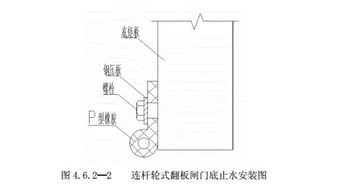 连杆轮式翻板闸门底止水安装图